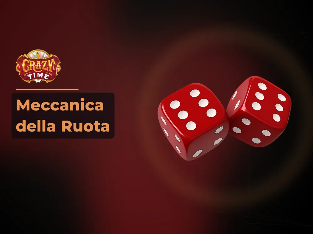 Crazy times - Meccanica della Ruota