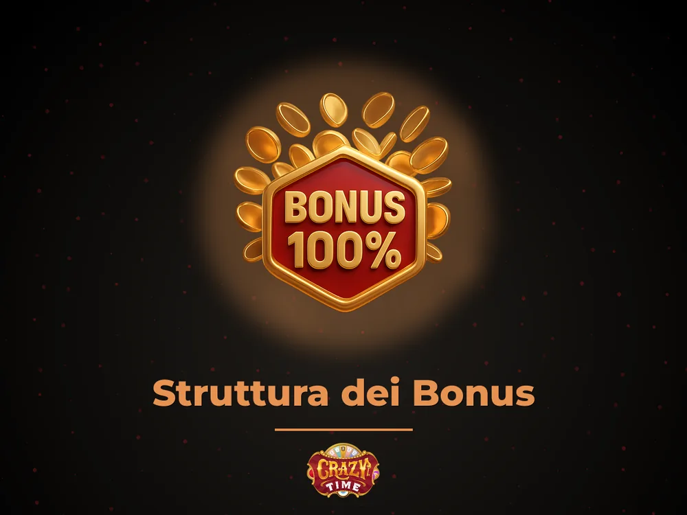Crazy times - Struttura dei Bonus