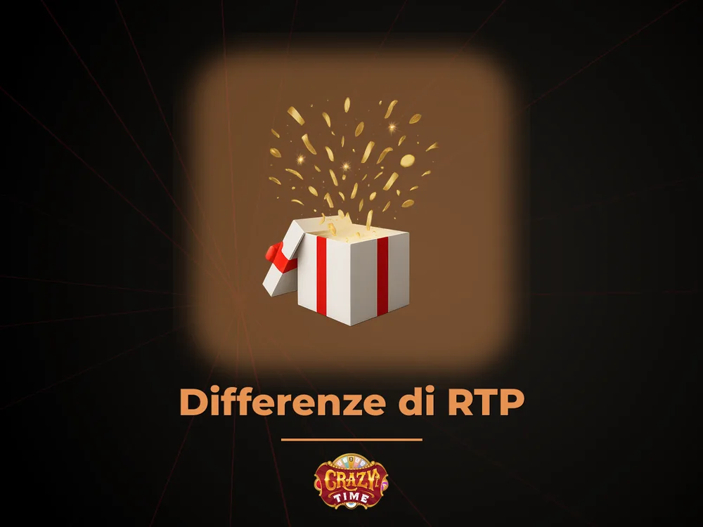 Crazy times - Differenze di RTP