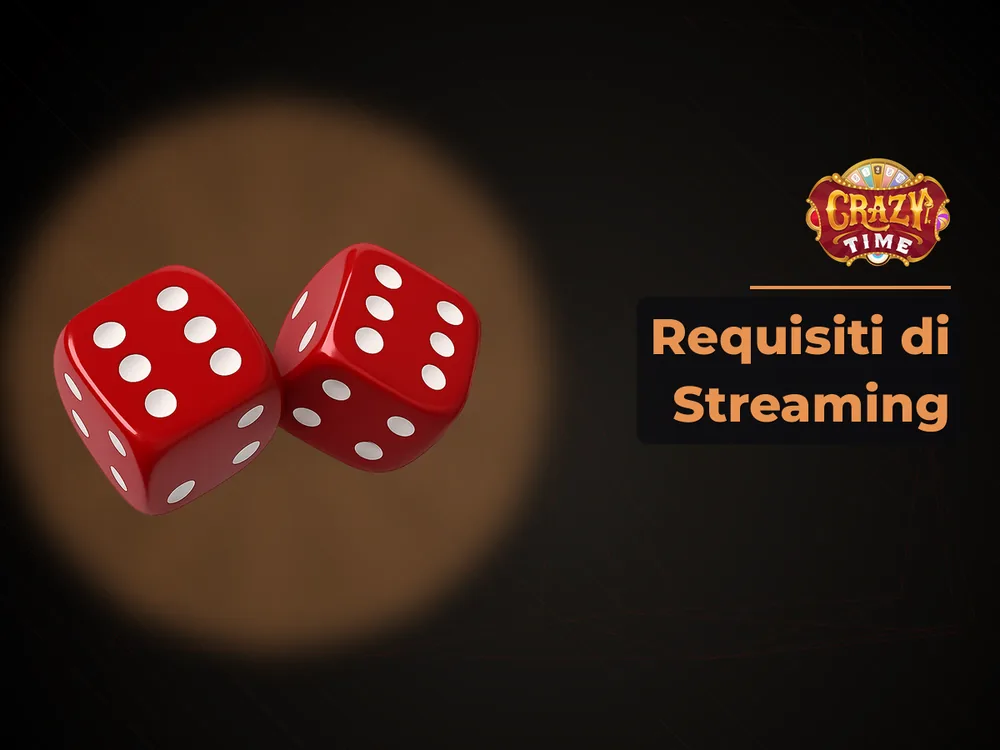 Crazy times - Requisiti di Streaming
