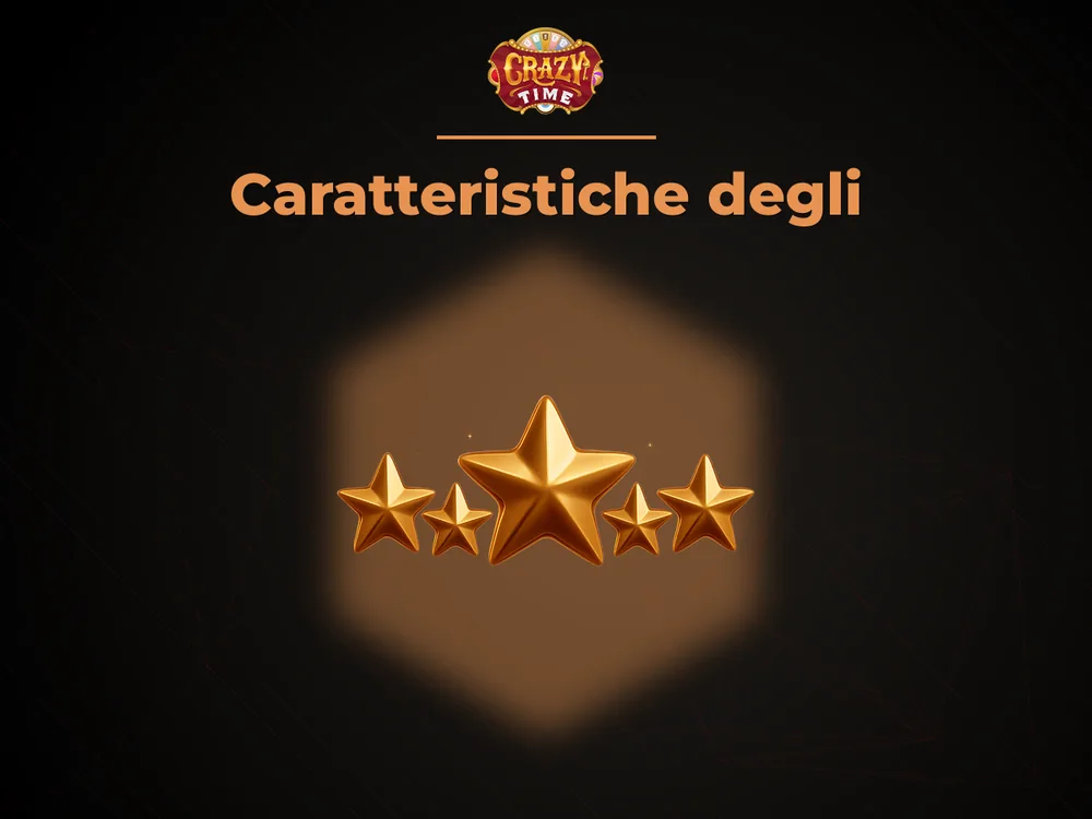 Crazy times - Caratteristiche degli