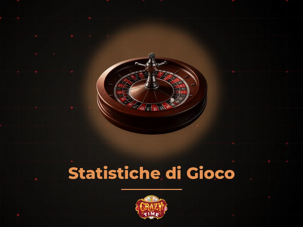 Crazy times - Statistiche di Gioco