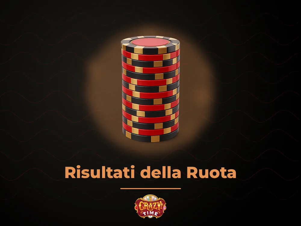 Crazy times - Risultati della Ruota