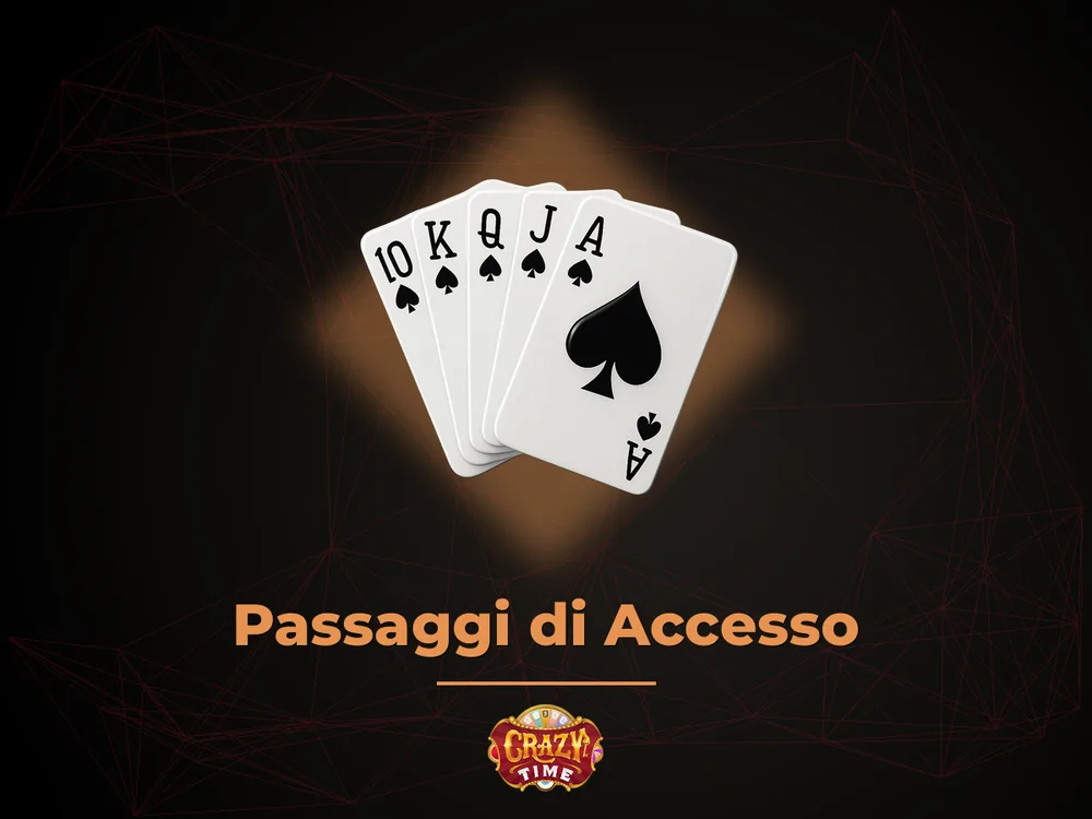 Crazy times - Passaggi di Accesso